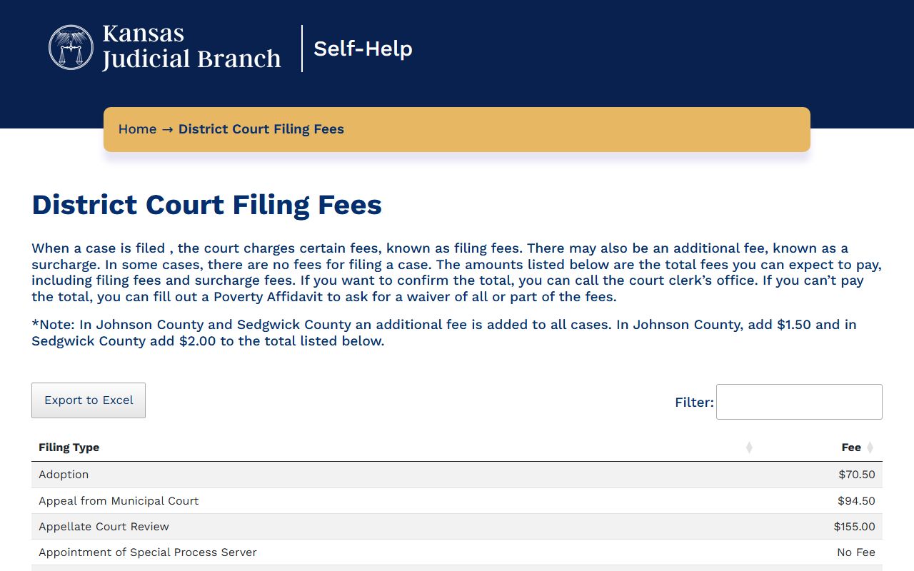 Comanche County clerk records Kansas court filing fees page